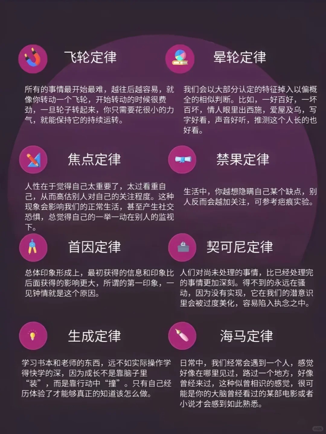 修心