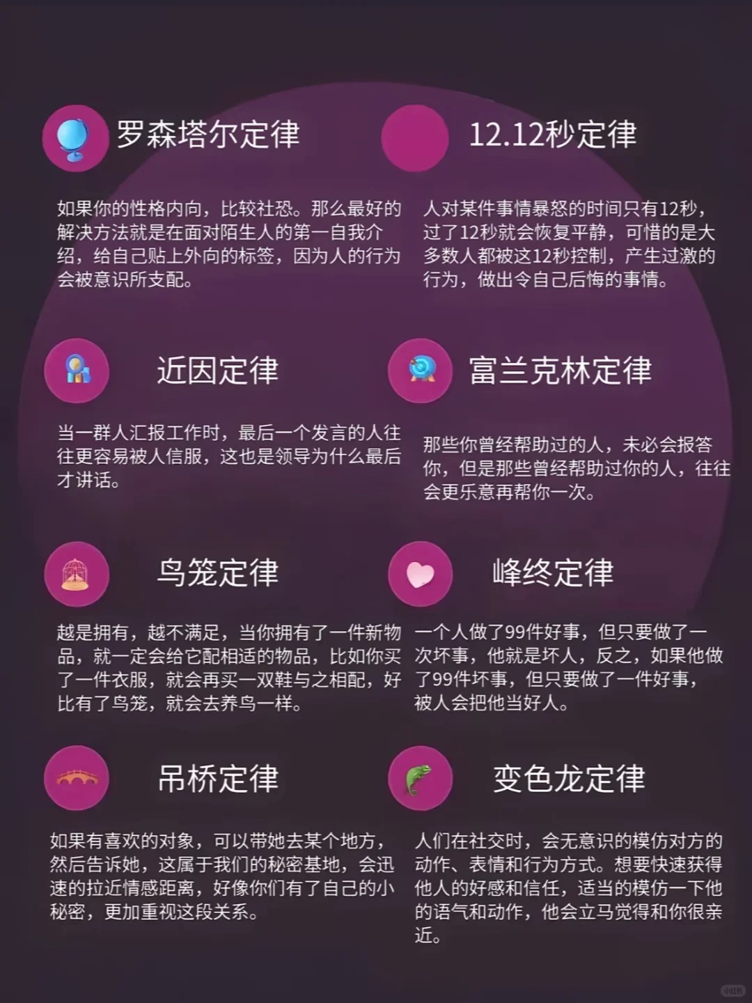 修心