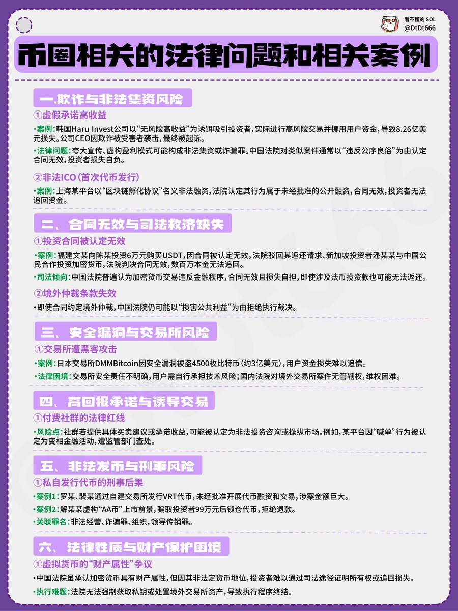 币圈相关的法律问题和相关案例