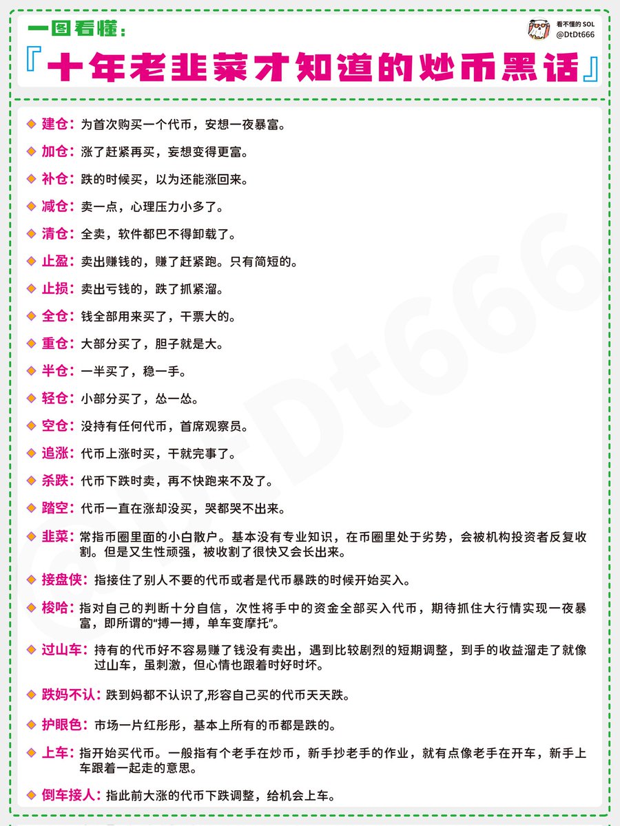 十年老韭菜才知道的炒币黑话