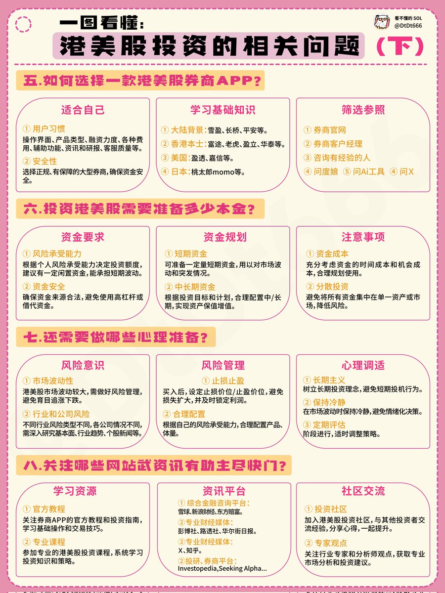 学习