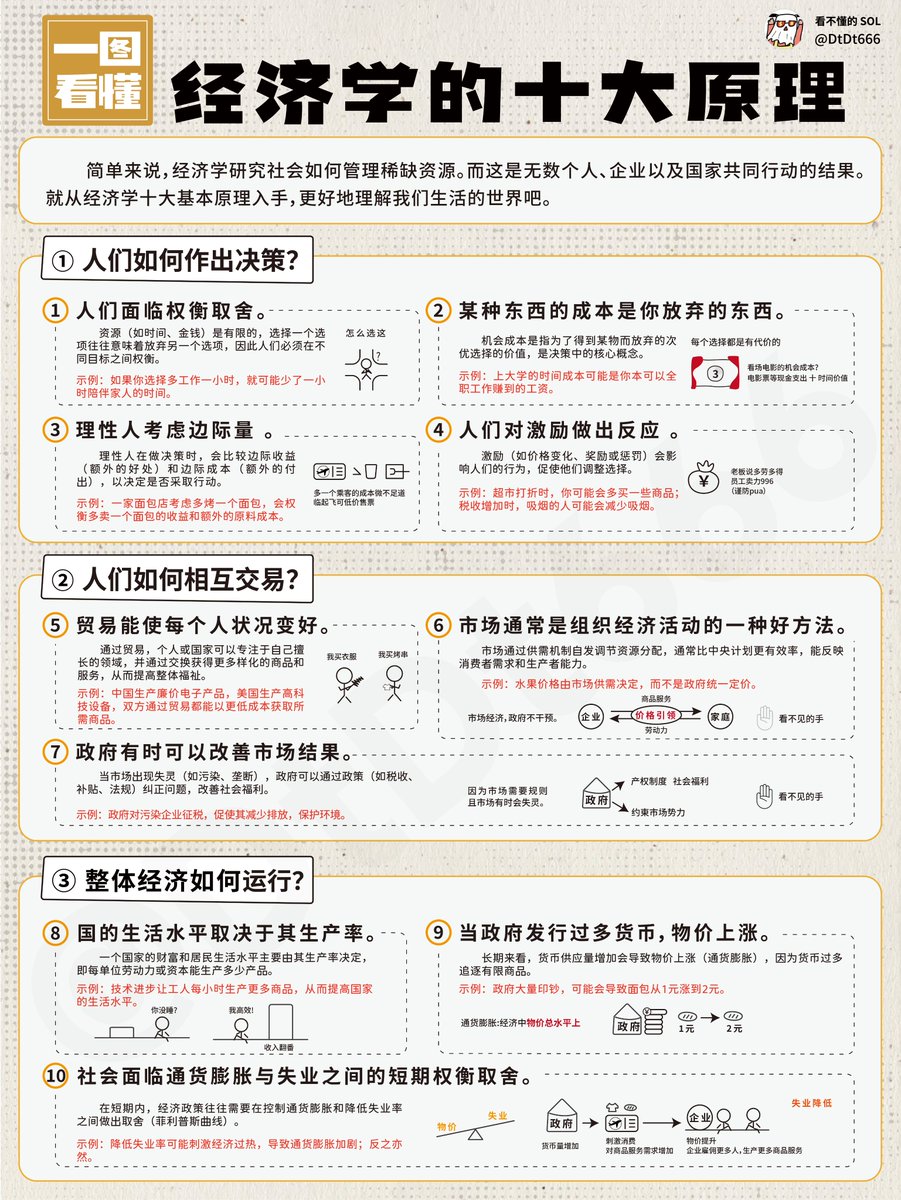 学习