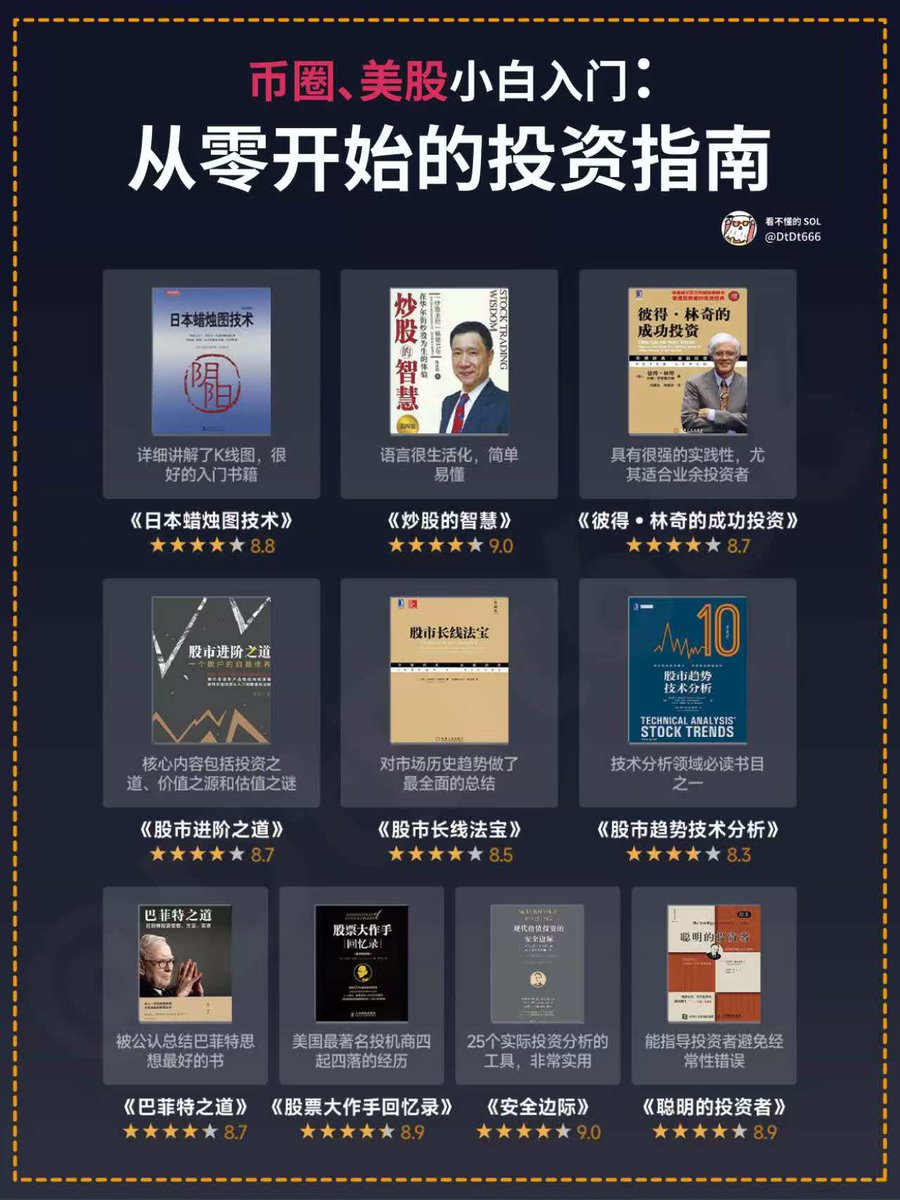 币圈交易者的必读宝典