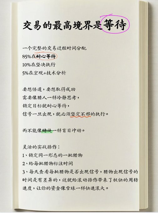 交易的最高境界是等待