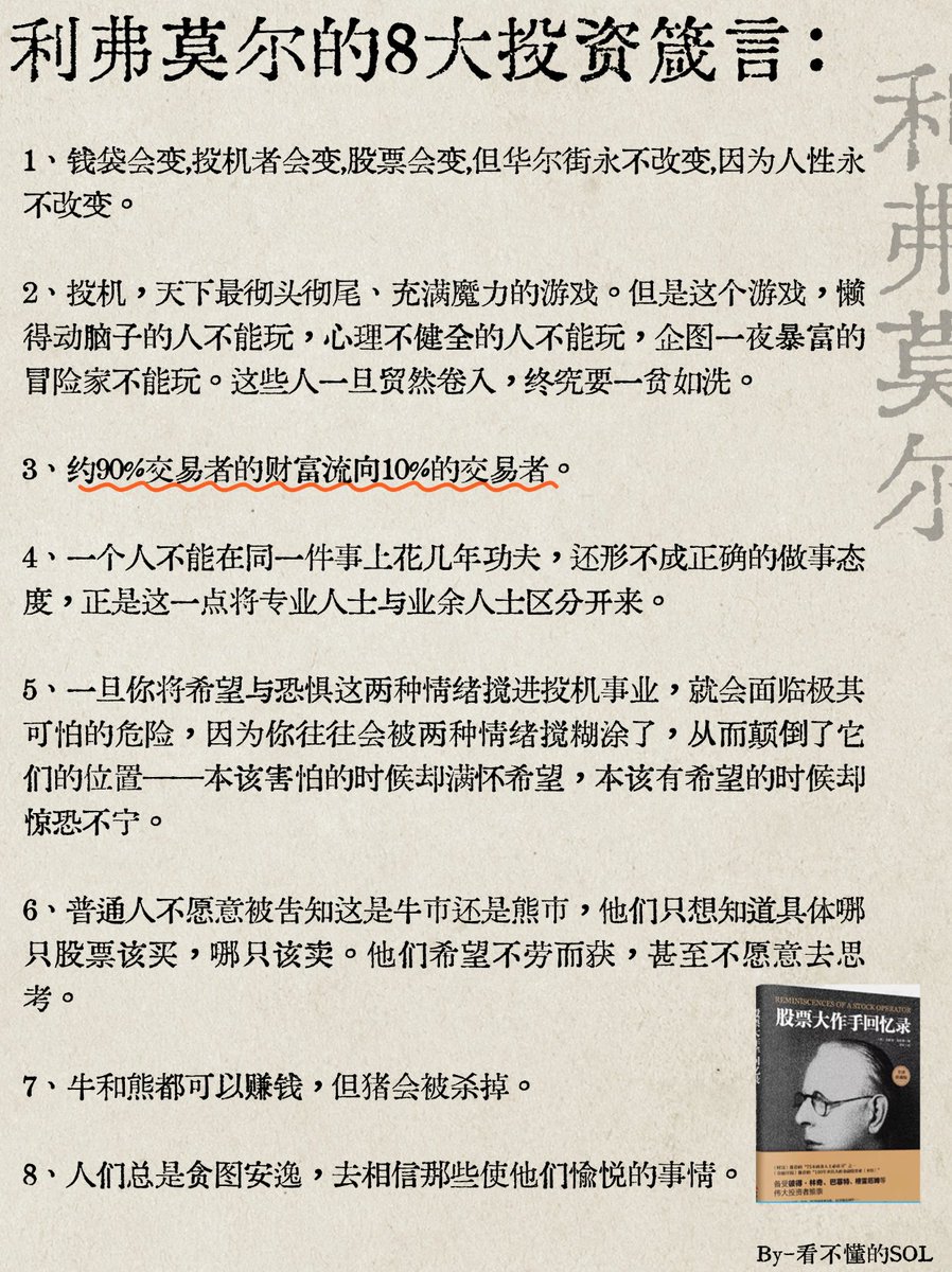 利弗莫尔的8大投资箴言