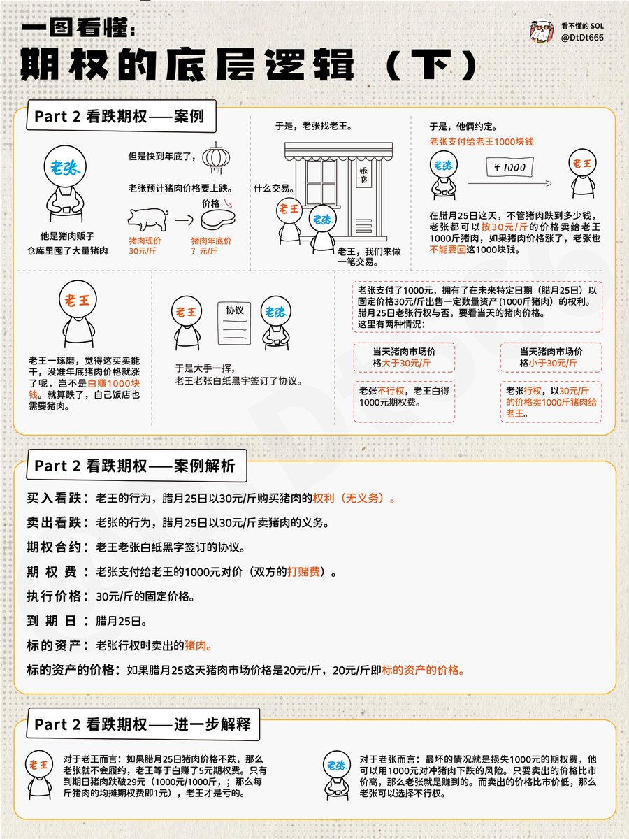 学习