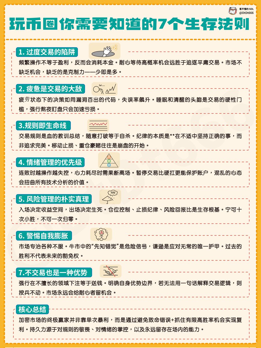 玩币圈你需要知道的7个生存法则