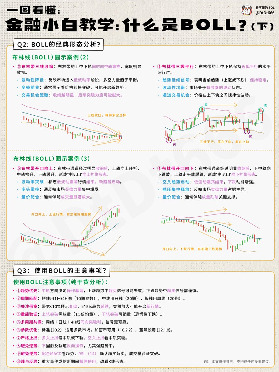 信息