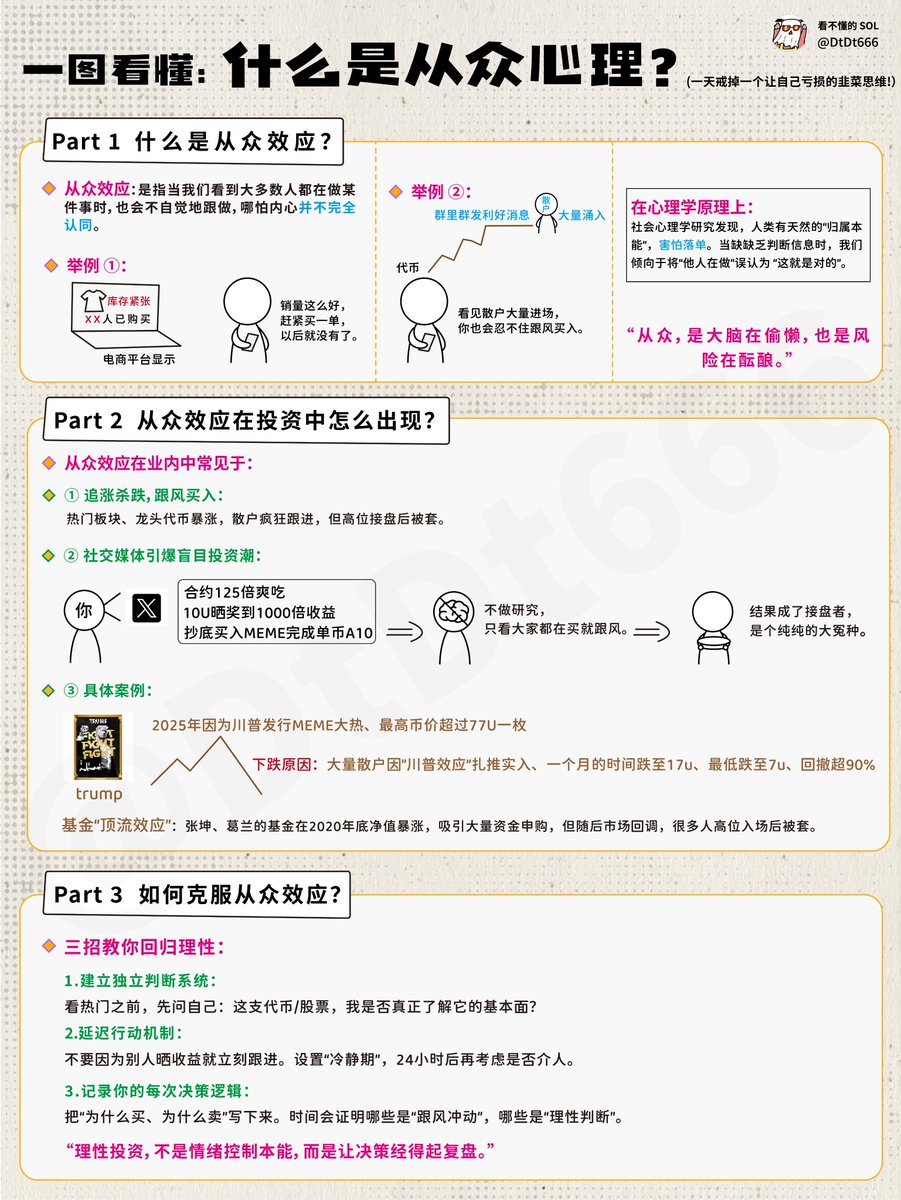 什么是从众心理?