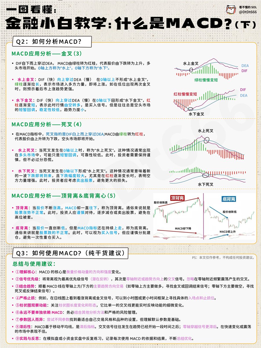 信息