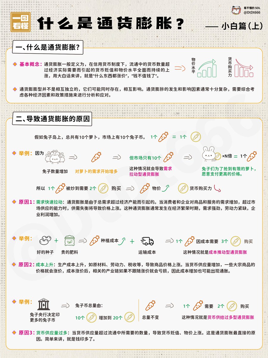 学习