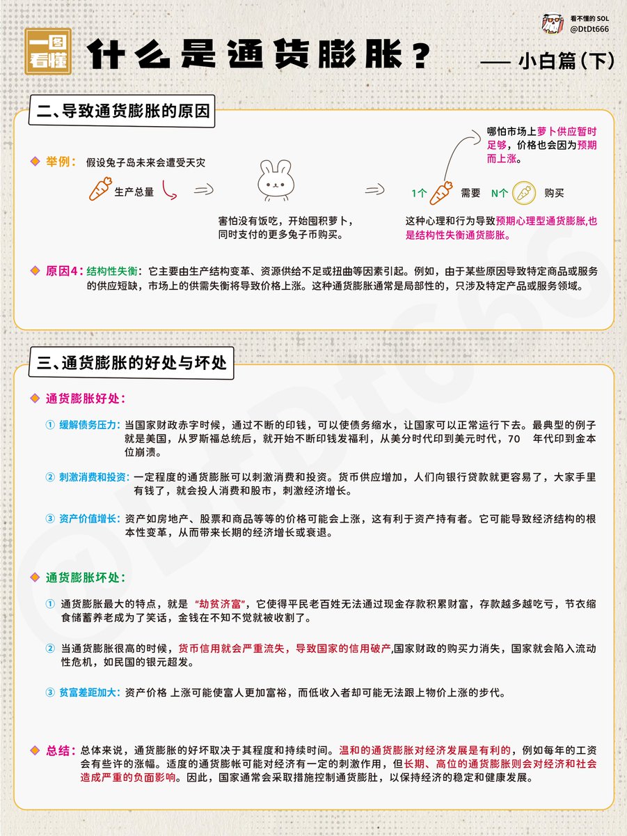学习