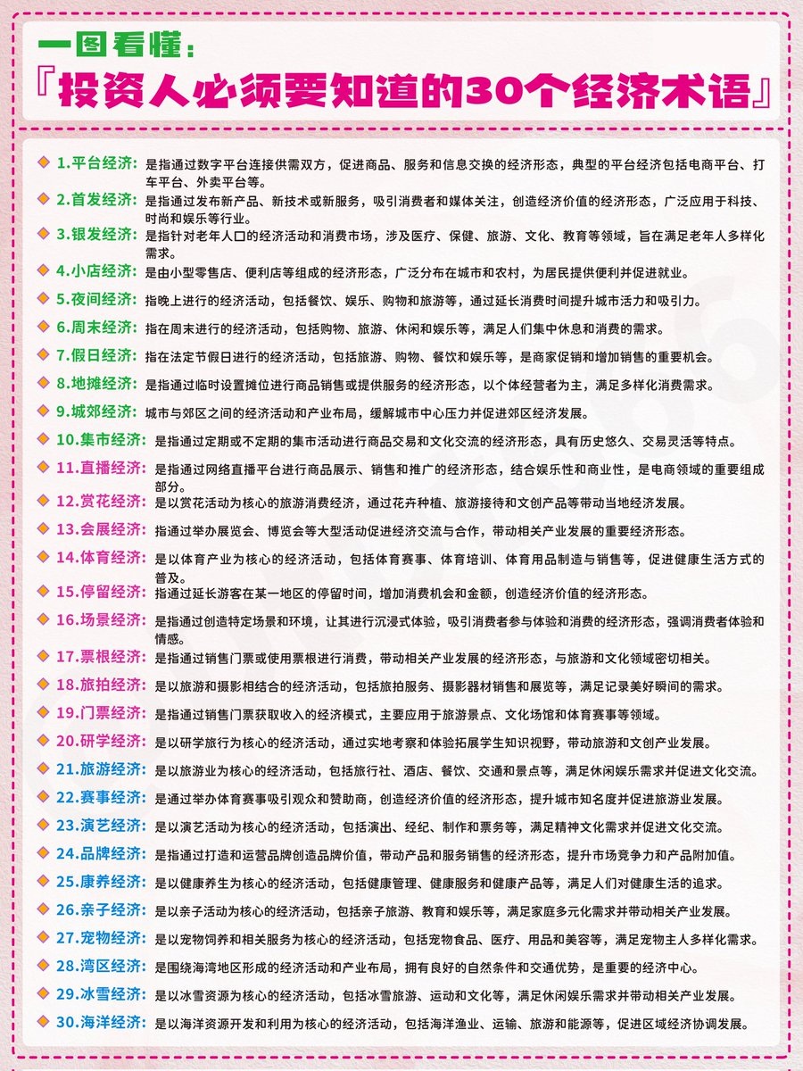 投资人必须要知道的30个经济术语